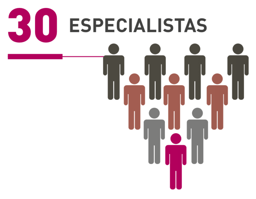 Farmacovigilancia